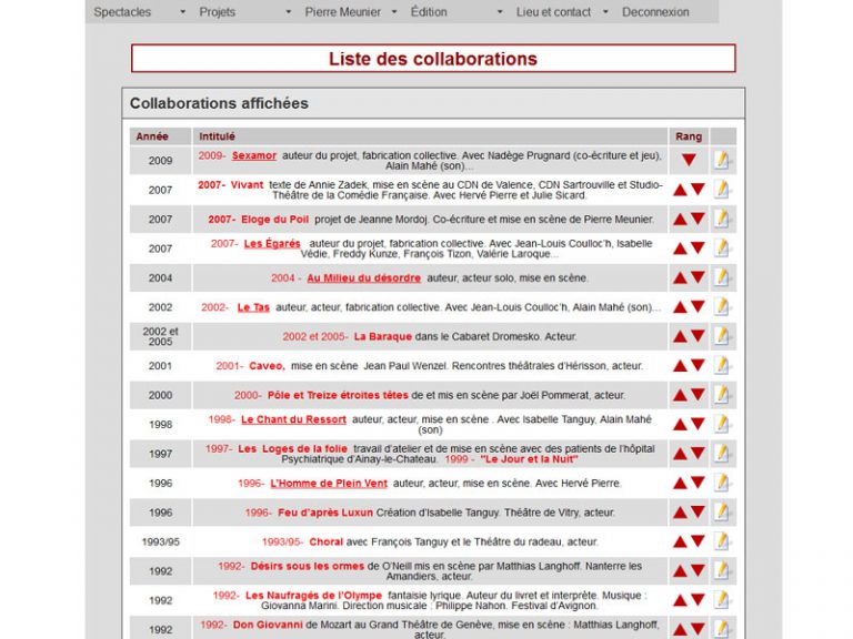 Interface d'administration du site de la compagnie Pierre Meunier